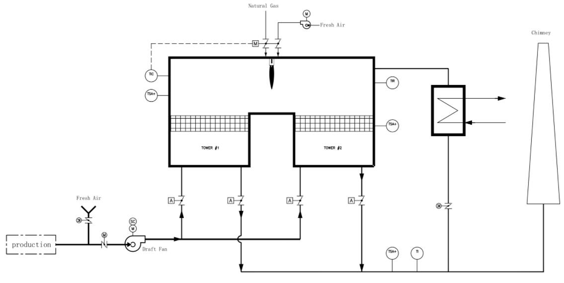1643164816192391.jpg voc-shihua.jpg