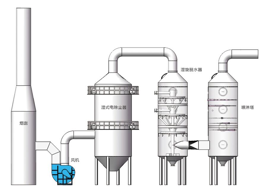 pro-gang.jpg pro-gang.jpg