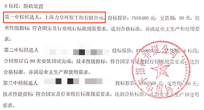 Shanghai Lihuang has successfully won the bid for the desulfurization device project of Pingmei Group!